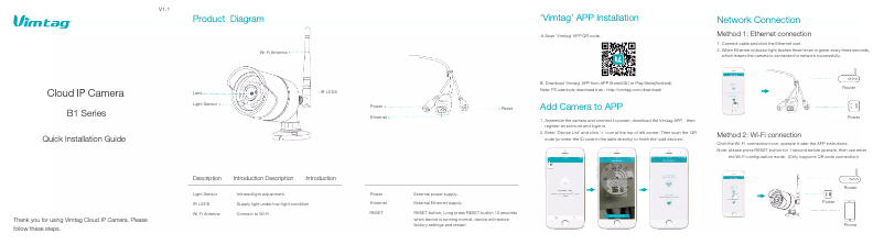 Page n°1 - Manuel utilisateur Vimtag B1-S