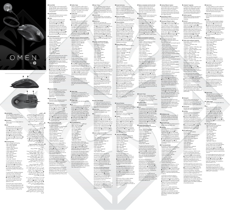 Image de la première page du manuel de l'appareil Omen 600