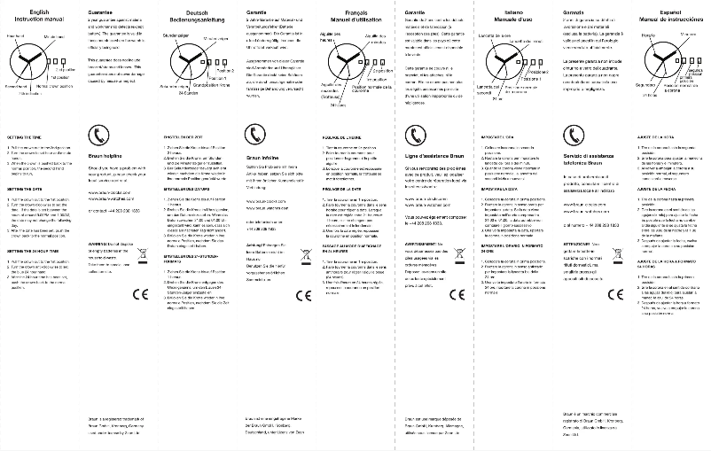 Imagen de la primera página del manual del dispositivo BN0142G