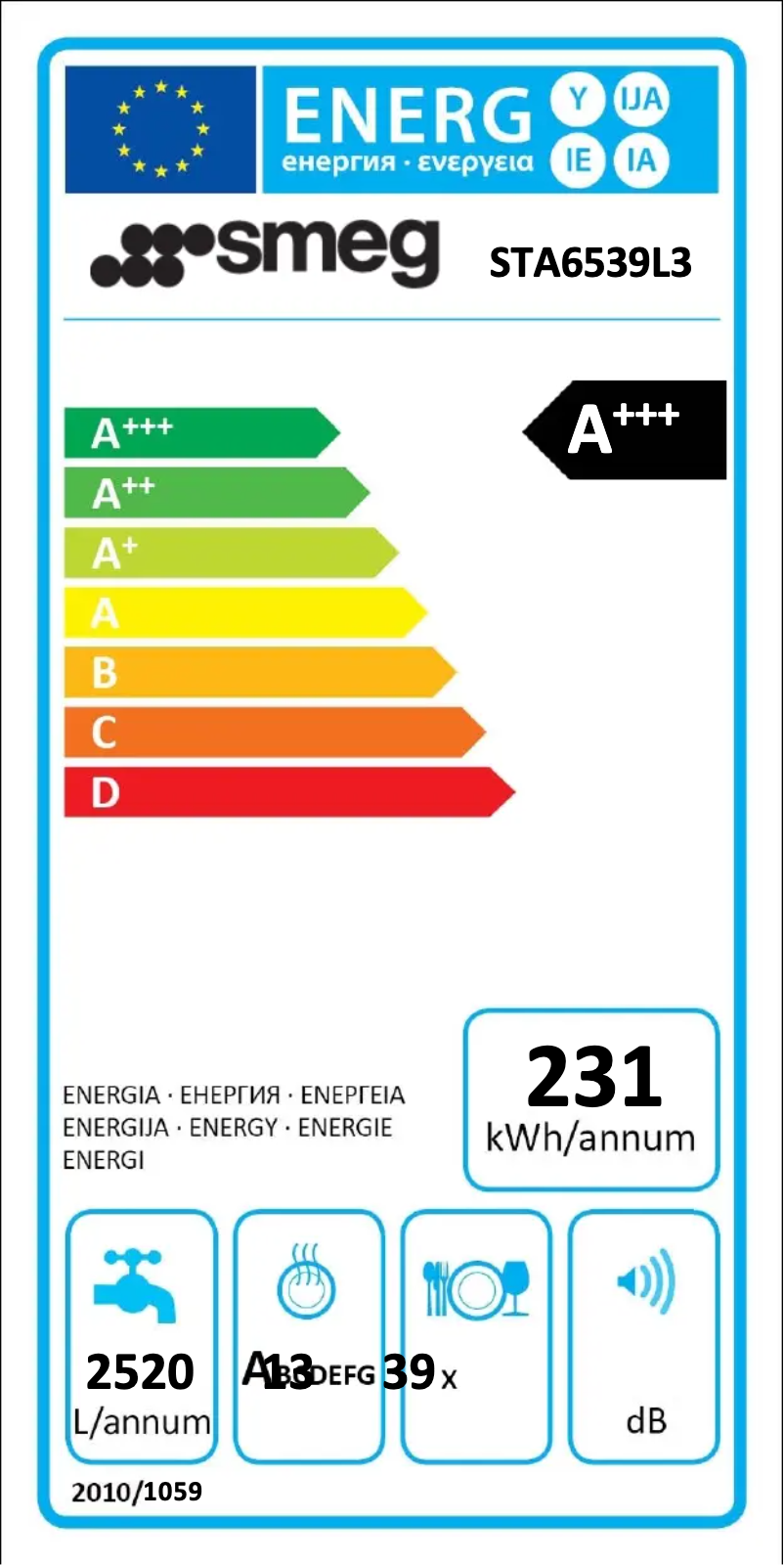 Image de la première page du manuel de l'appareil STA6539L3