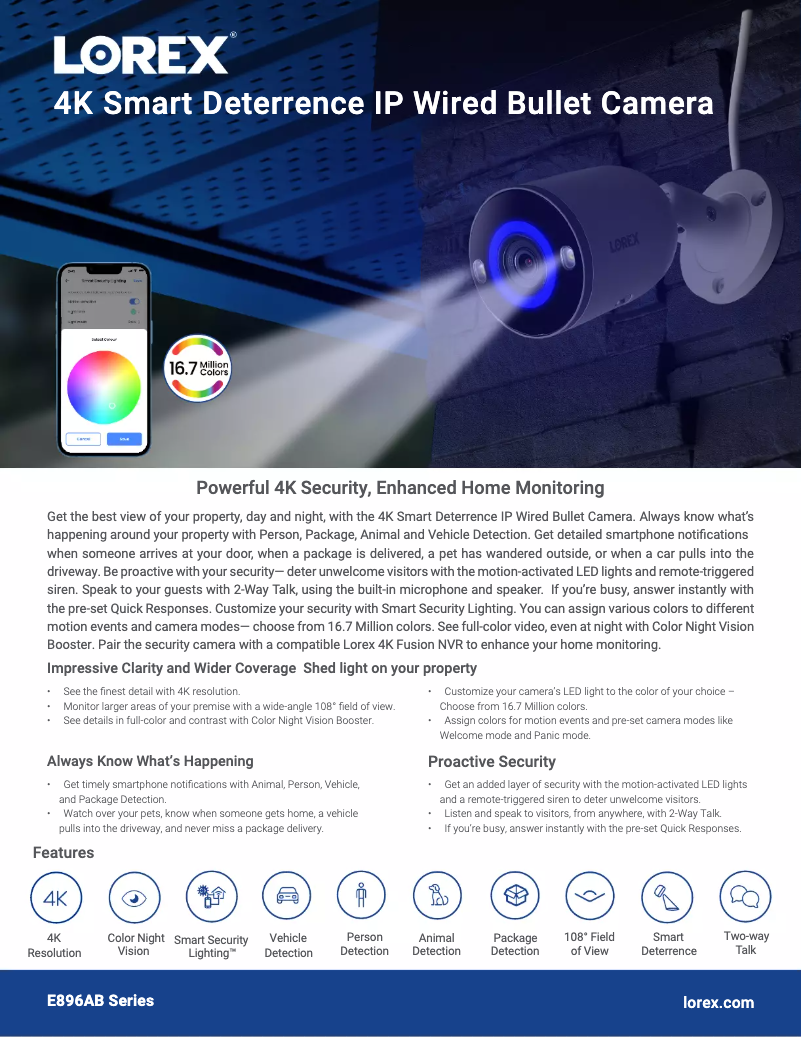 Página 1 del manual Ficha técnica Lorex E896AB