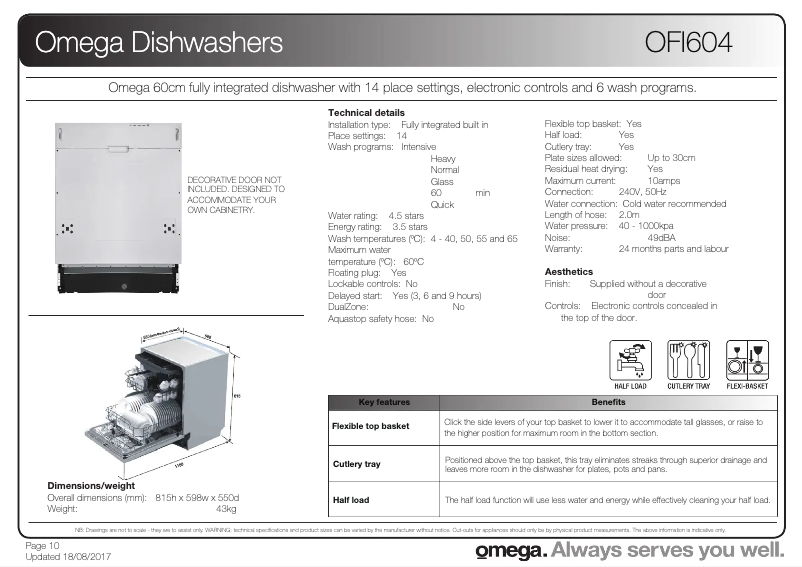 Page 1 de la notice Manuel utilisateur Omega OFI604