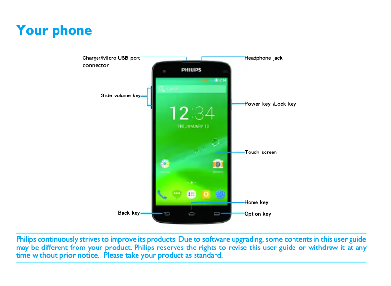 Image de la première page du manuel de l'appareil 1908