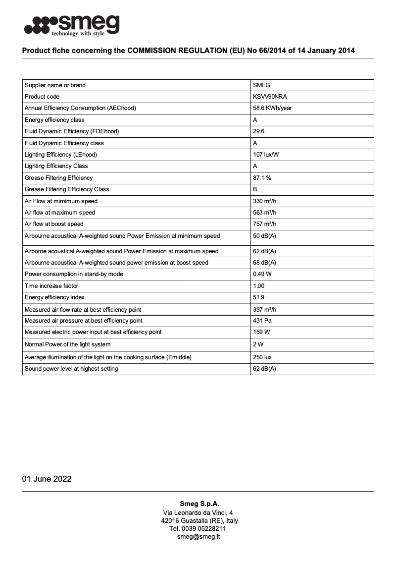 Page 1 de la notice Brochure Smeg KSVV90NRA