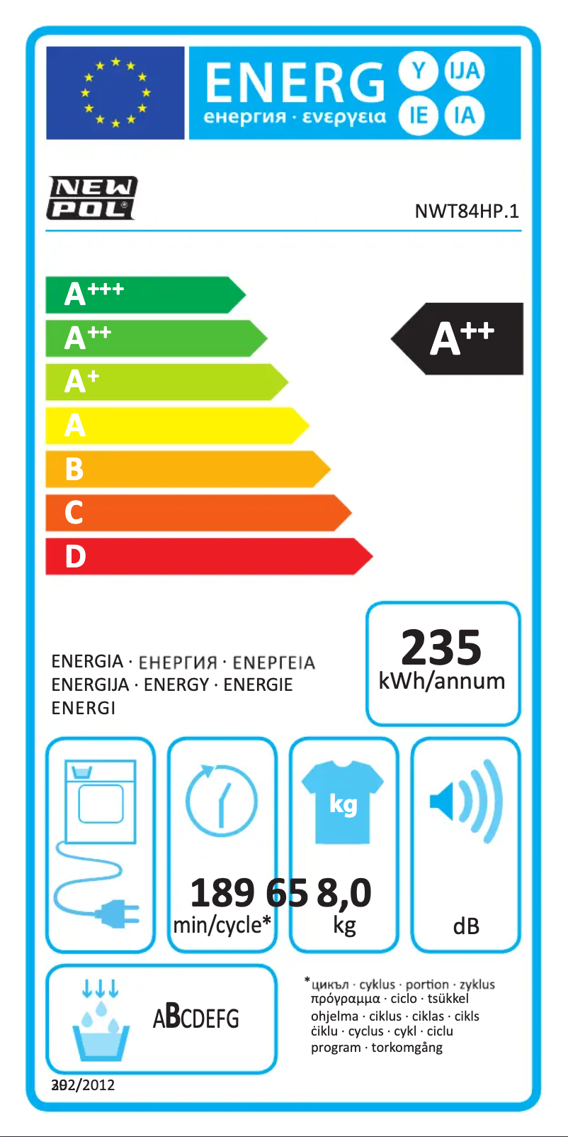 Image de la première page du manuel de l'appareil NWT84HP.1