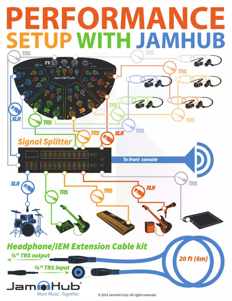 Página 1 del manual Manual de usuario JamHub BedRoom