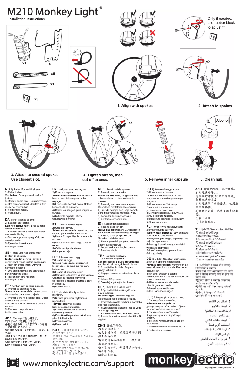 Image de la première page du manuel de l'appareil Monkey Light M210