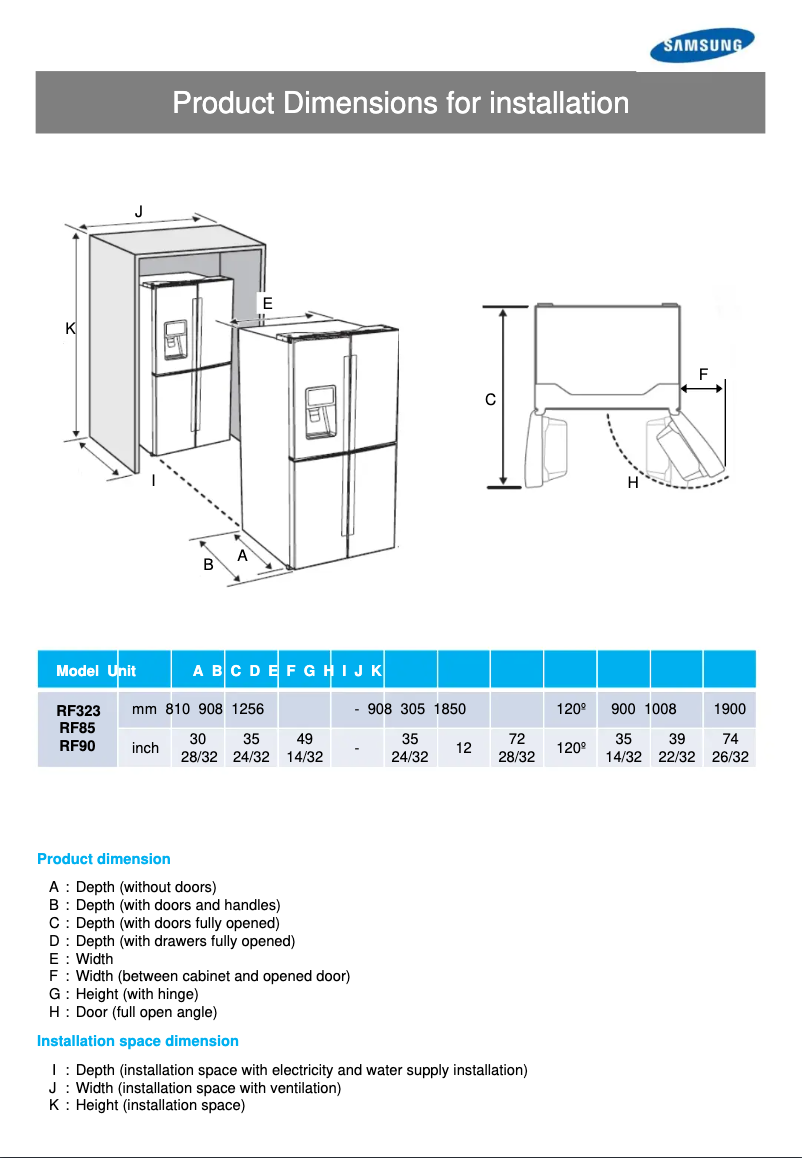 Page 1 de la notice Guide d'installation Samsung RF858VALASL
