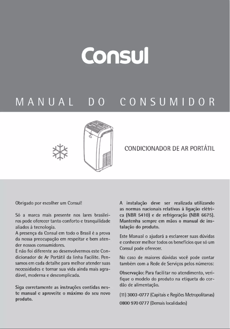 Page n°1 - Manuel utilisateur Consul C1A12AB