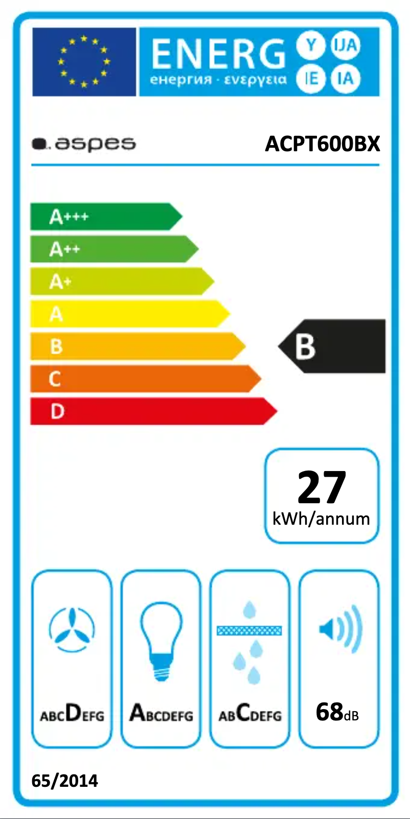 Page 1 de la notice Label énergétique Aspes ACPT600BX