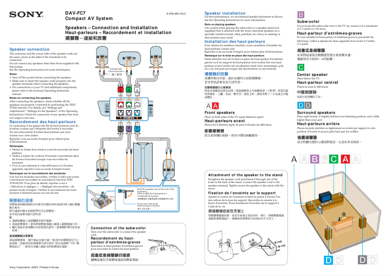 Página 1 del manual Guía de instalación Sony DAV-FC7