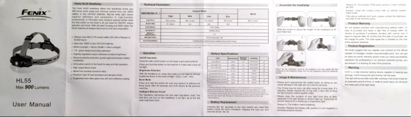 Page 1 de la notice Manuel utilisateur Fenix HL55