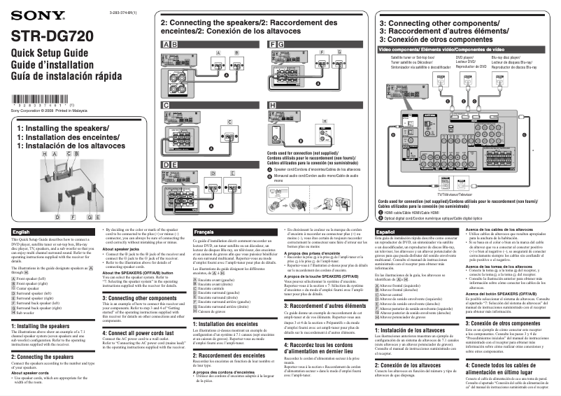 Page 1 de la notice Guide d'installation Sony STR-DG720