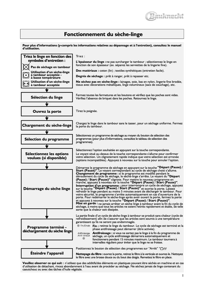 Image de la première page du manuel de l'appareil TRAA Excellence 2