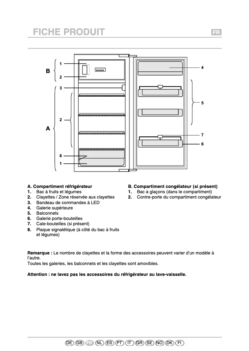 Page n°1 - Manuel utilisateur Smeg FR2202P1