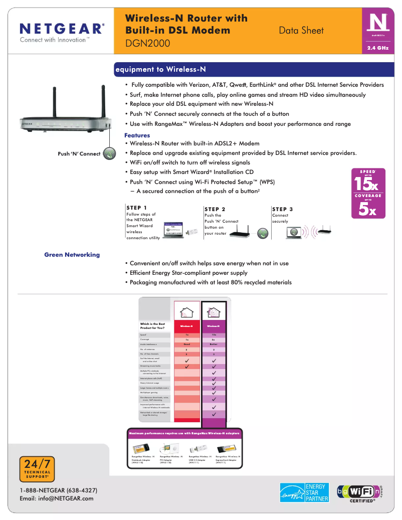 Page 1 de la notice Fiche technique Netgear DGN2000