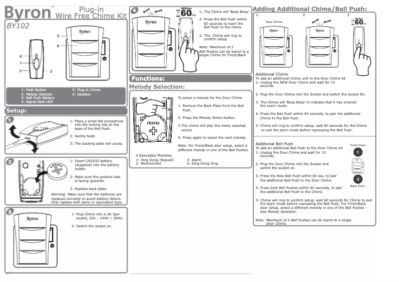 Imagen de la primera página del manual del dispositivo BY102