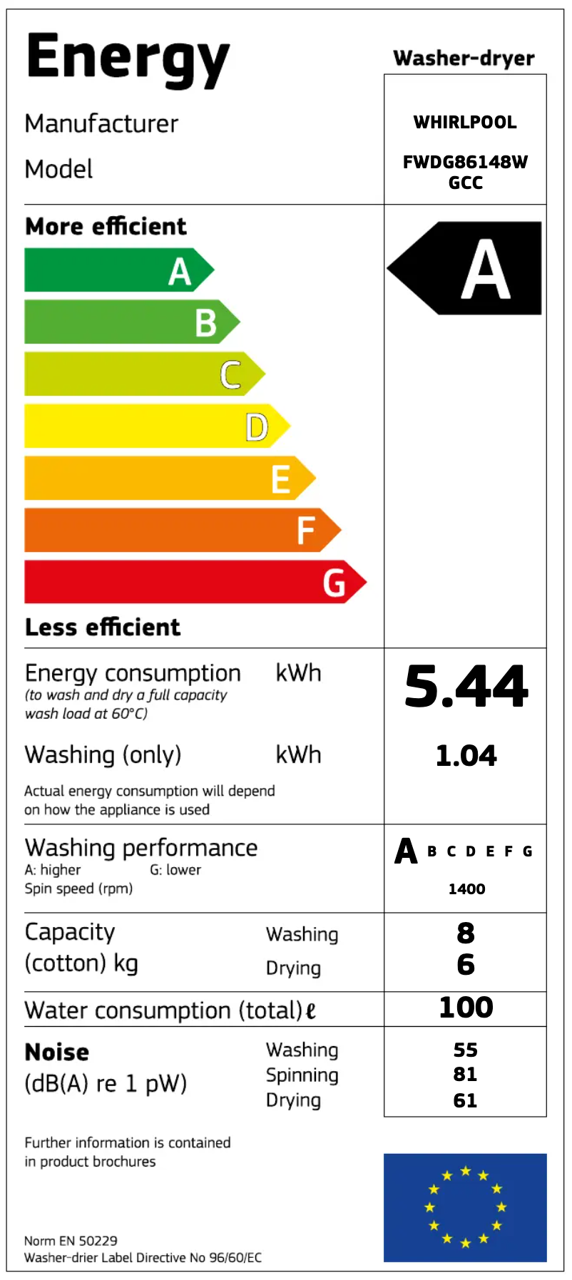 Imagen de la primera página del manual del dispositivo FWDG86148W