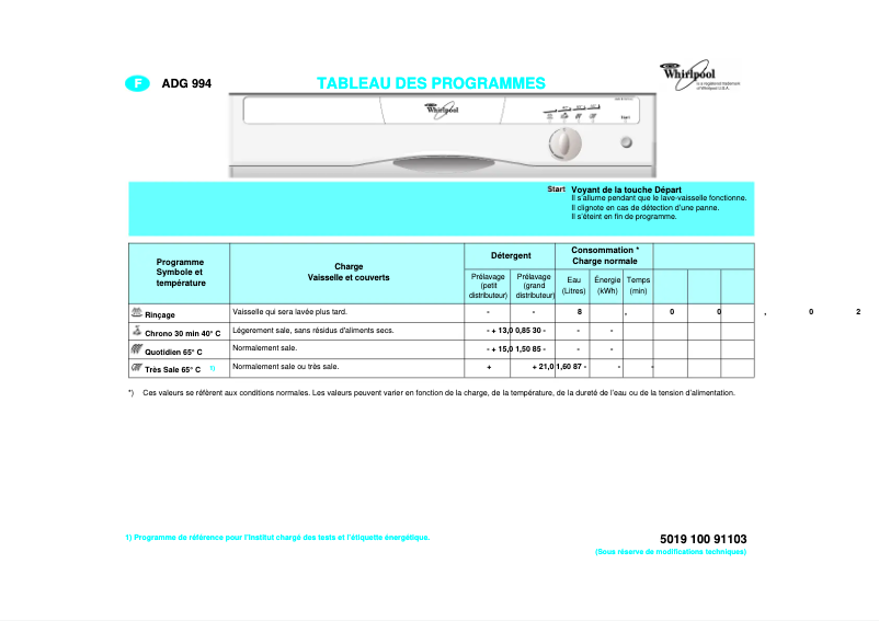 Page 1 de la notice Manuel utilisateur Whirlpool ADG 994 WH