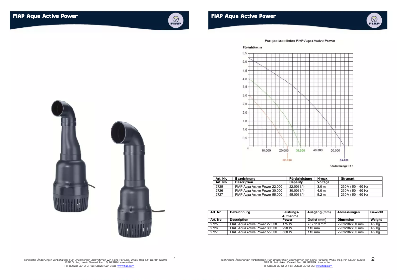 Página 1 del manual Manual de usuario Fiap Aqua Active Power 30.000
