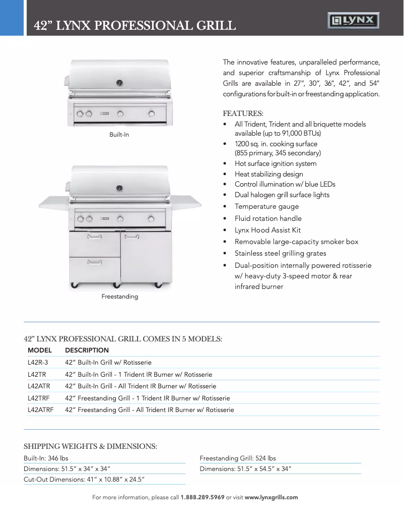 Image de la première page du manuel de l'appareil Professional L42ATR