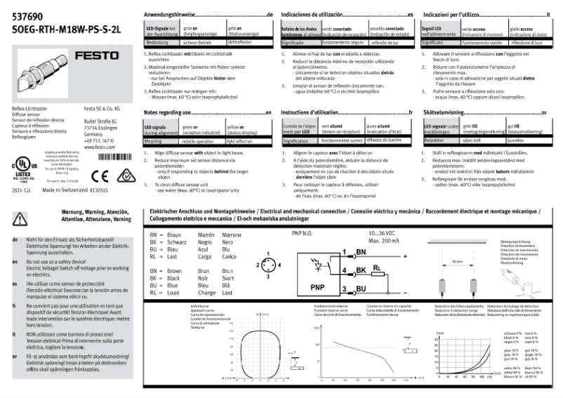 Image de la première page du manuel de l'appareil SOEG-RTH-M18W-PS-S-2L