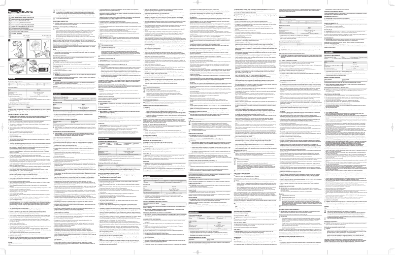 Page 1 de la notice Manuel utilisateur Makita ML001G