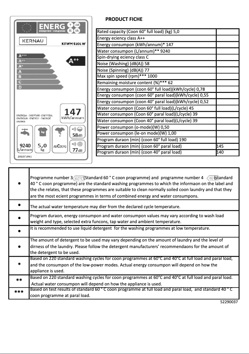 Image de la première page du manuel de l'appareil KFWM 5101 W