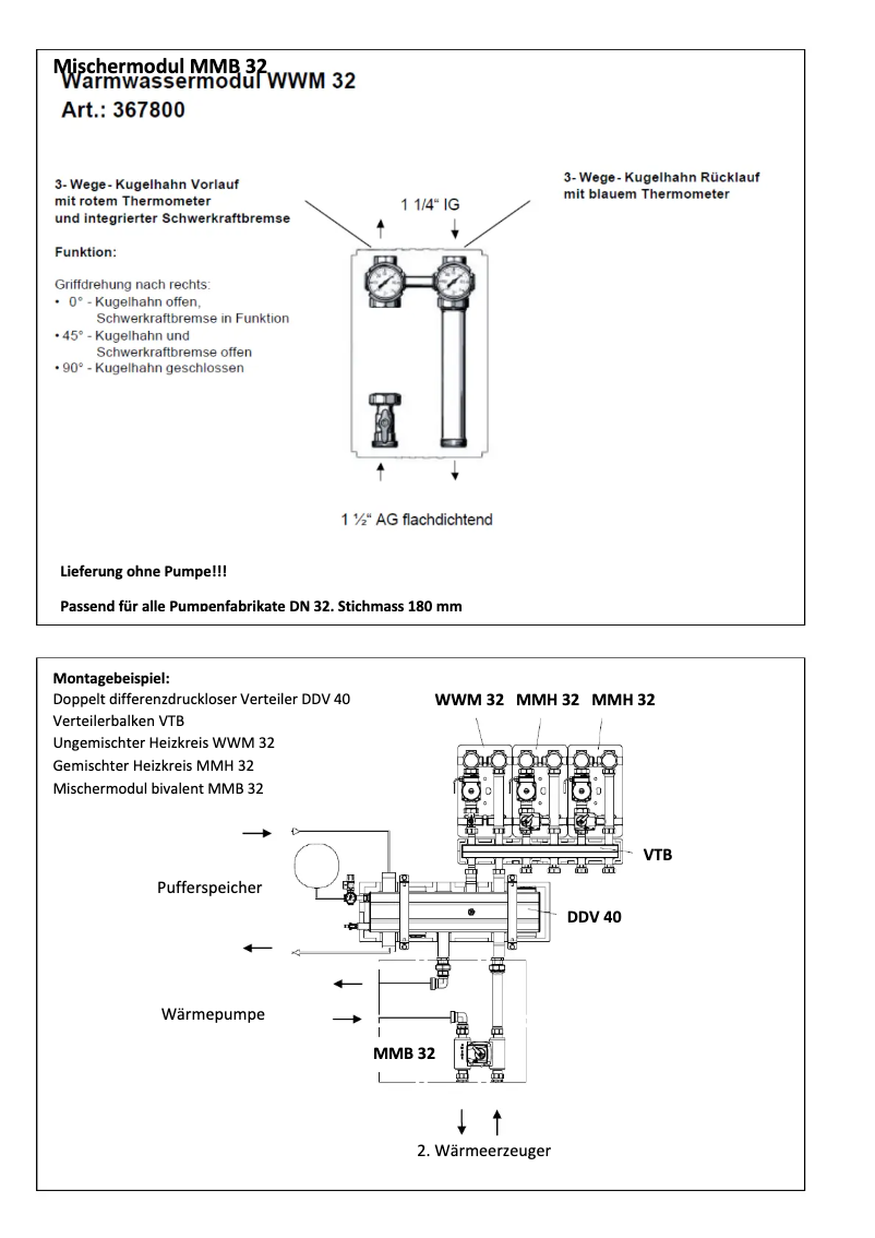 Page n°1 - Manuel utilisateur Dimplex WWM32