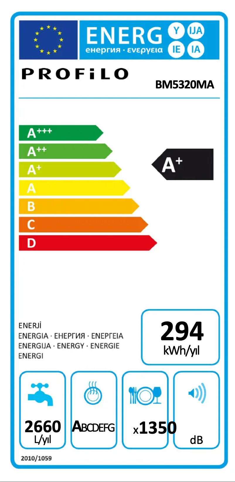 Page 1 de la notice Manuel utilisateur Profilo BM5320MA