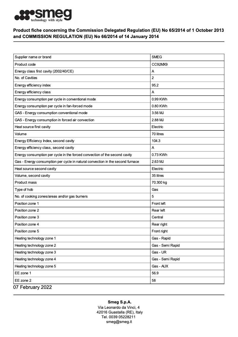 Página 1 del manual Folleto Smeg CC92MX9