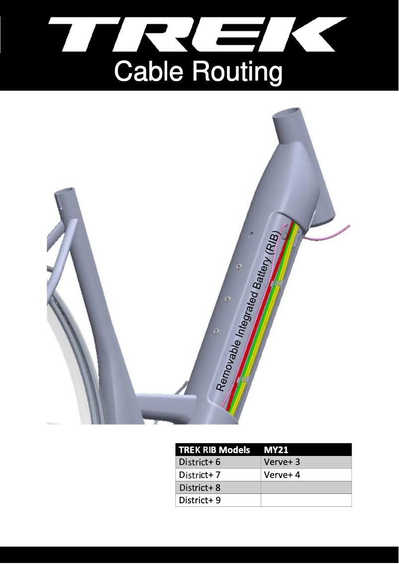 Page n°1 - Manuel utilisateur Trek District+ 7
