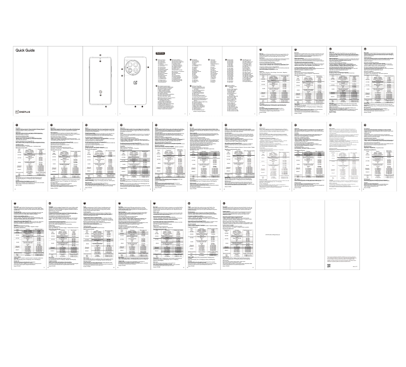 Image de la première page du manuel de l'appareil 12