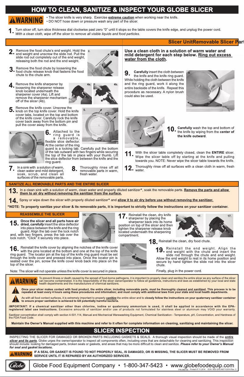 Page n°1 - Manuel utilisateur Globe C10