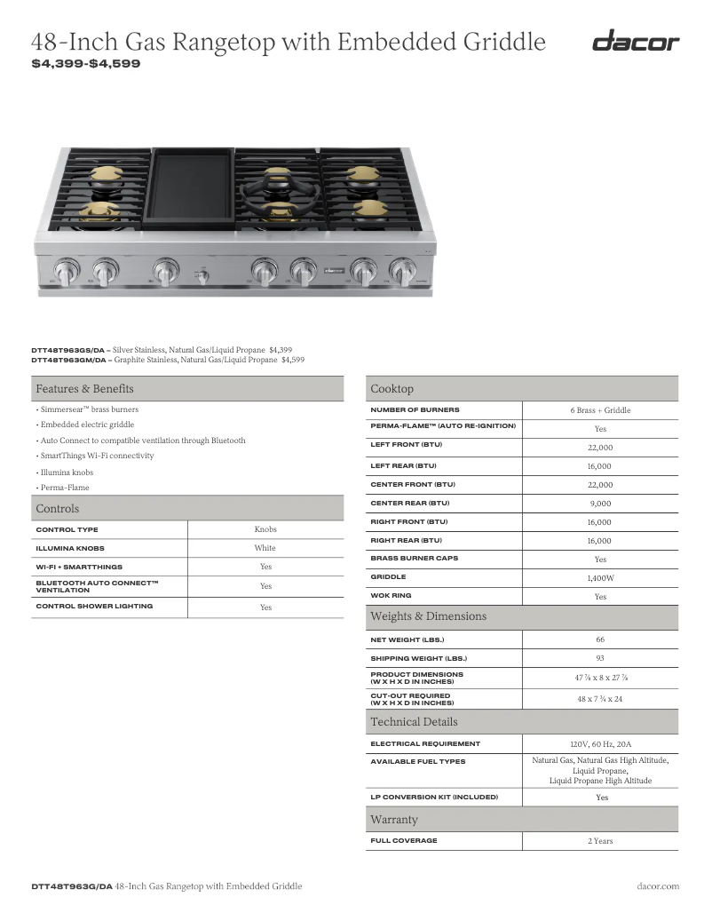 Image de la première page du manuel de l'appareil DTT48T960GM