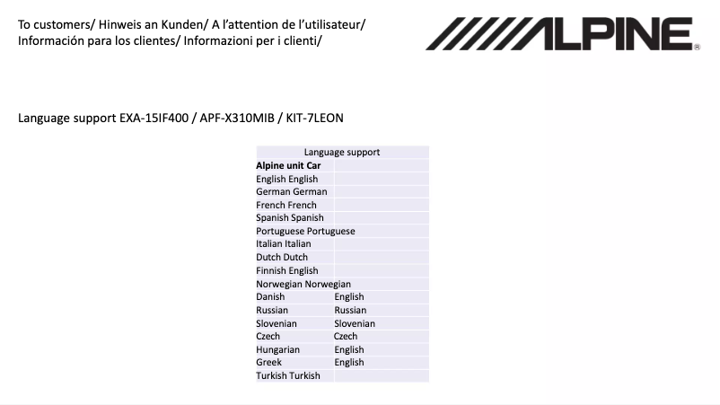 Imagen de la primera página del manual del dispositivo KIT-7LEON