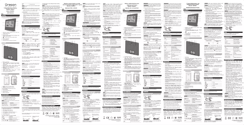 Image de la première page du manuel de l'appareil BAR 801