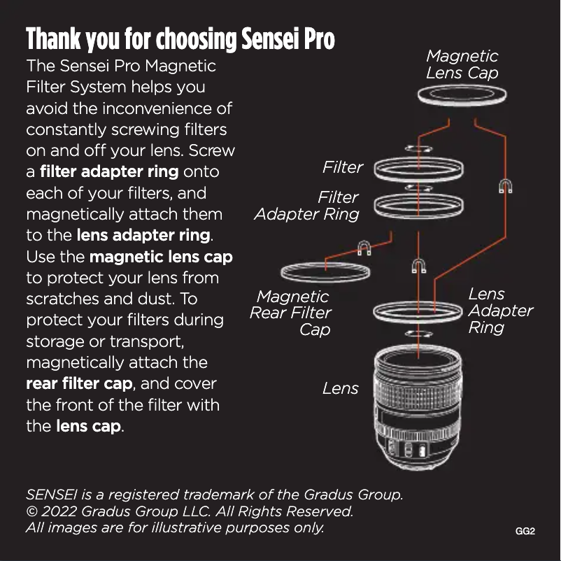 Page n°1 - Manuel utilisateur Sensei MRFC-77MM