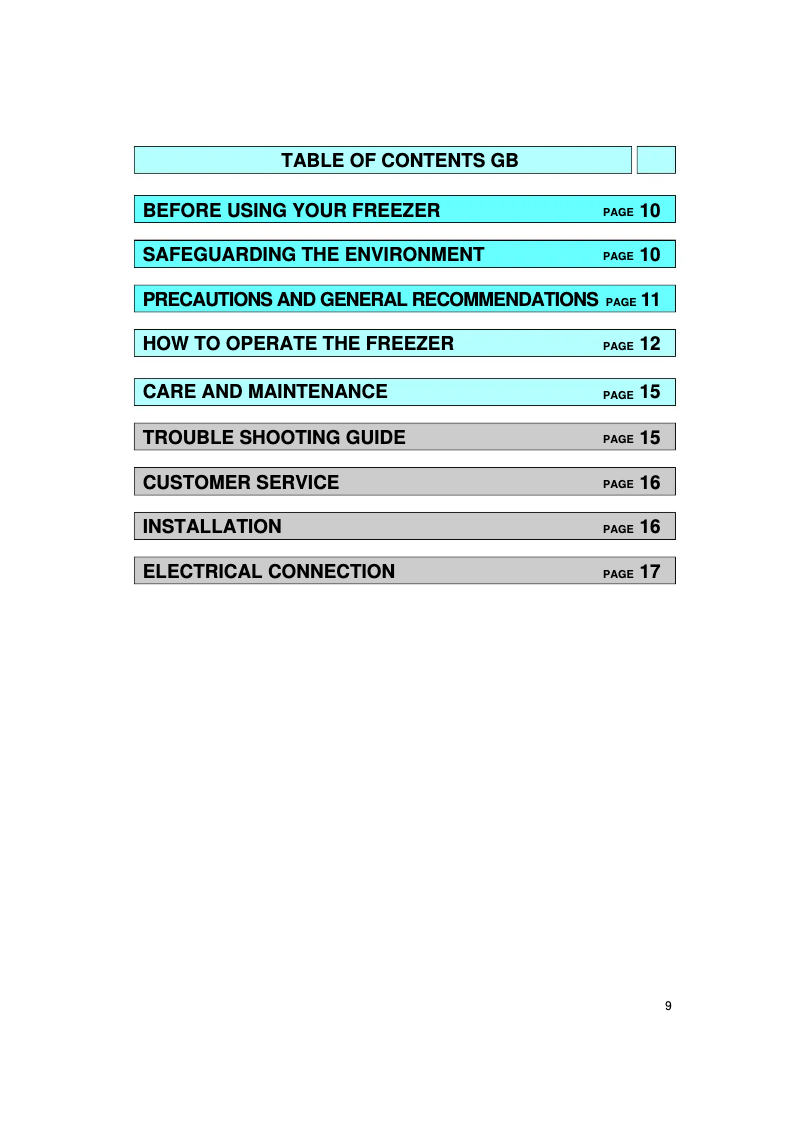 Image de la première page du manuel de l'appareil AFG 3680
