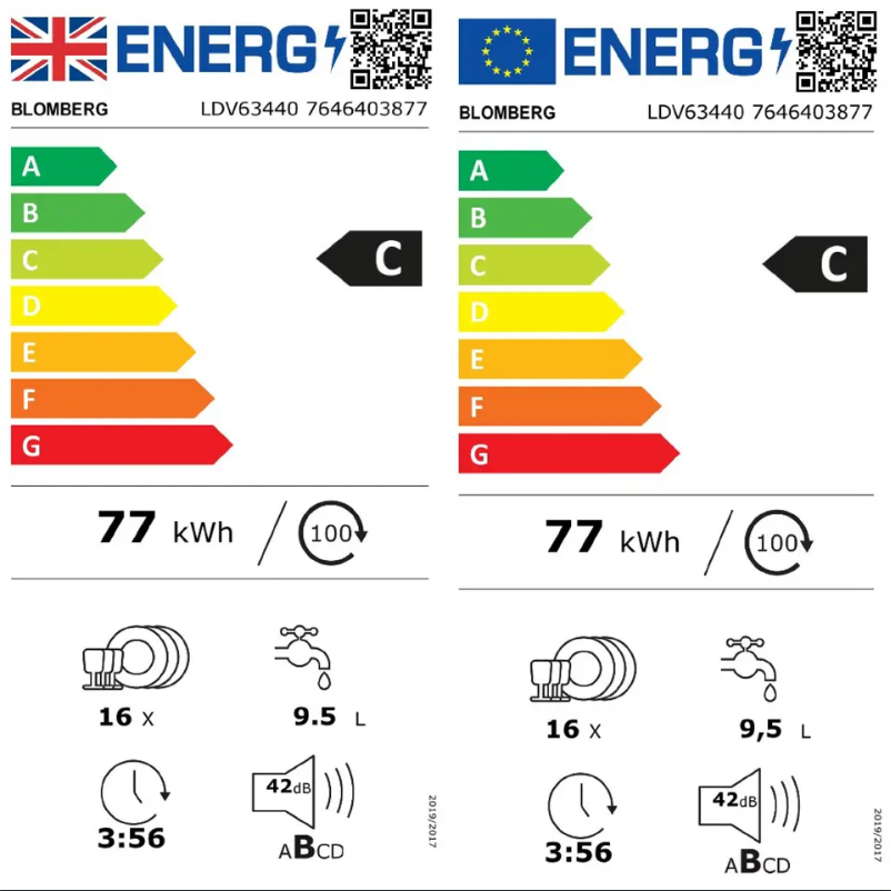 Page n°1 - Label énergétique Blomberg LDV63440