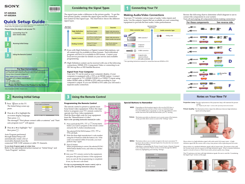 Page n°1 - Guide d'installation Sony KF-42E200A