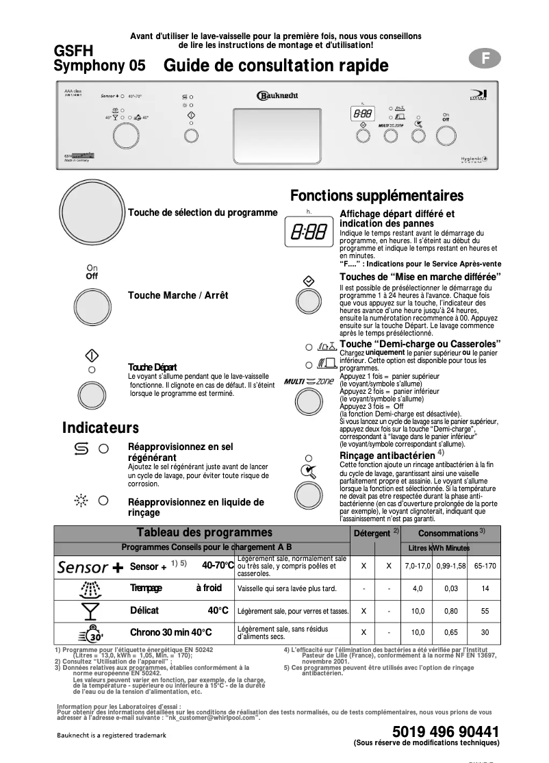 Page 1 de la notice Manuel utilisateur Bauknecht GSFH Symphony 05