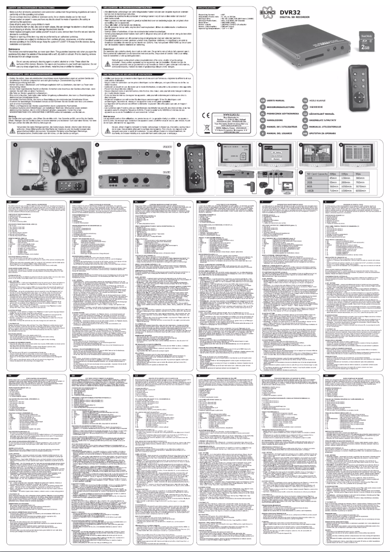 Page n°1 - Manuel utilisateur Elro DVR32