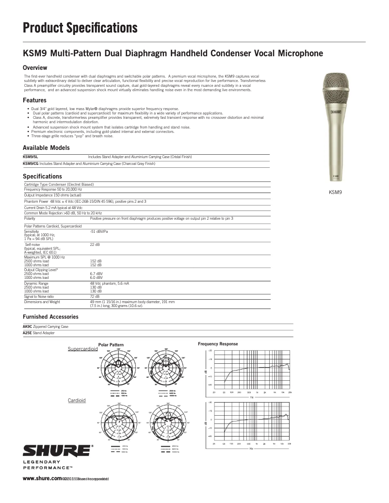 Página 1 del manual Ficha técnica Shure KSM9