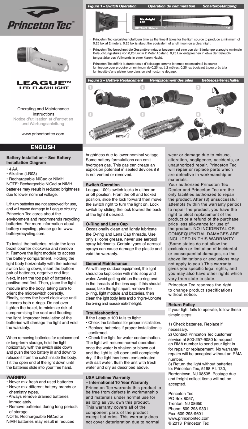 Página 1 del manual Manual de usuario Princeton Tec League