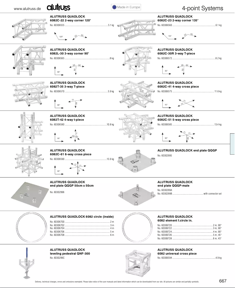 Imagen de la primera página del manual del dispositivo Quadlock 6082