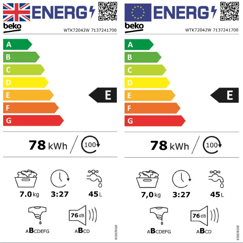 Page 1 de la notice Label énergétique Beko WTK72042