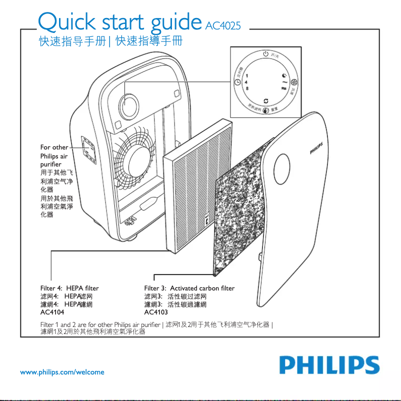 Page n°1 - Guide de démarrage rapide Philips AC4025