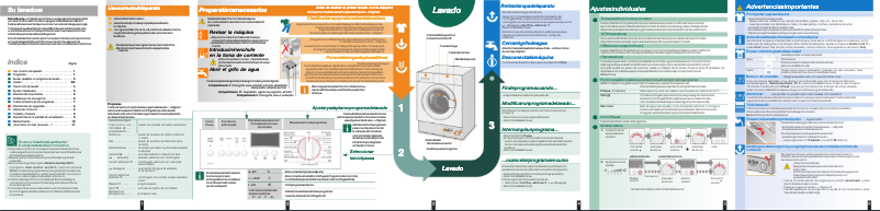 Page n°1 - Mode d'emploi Bosch WIS24460EE