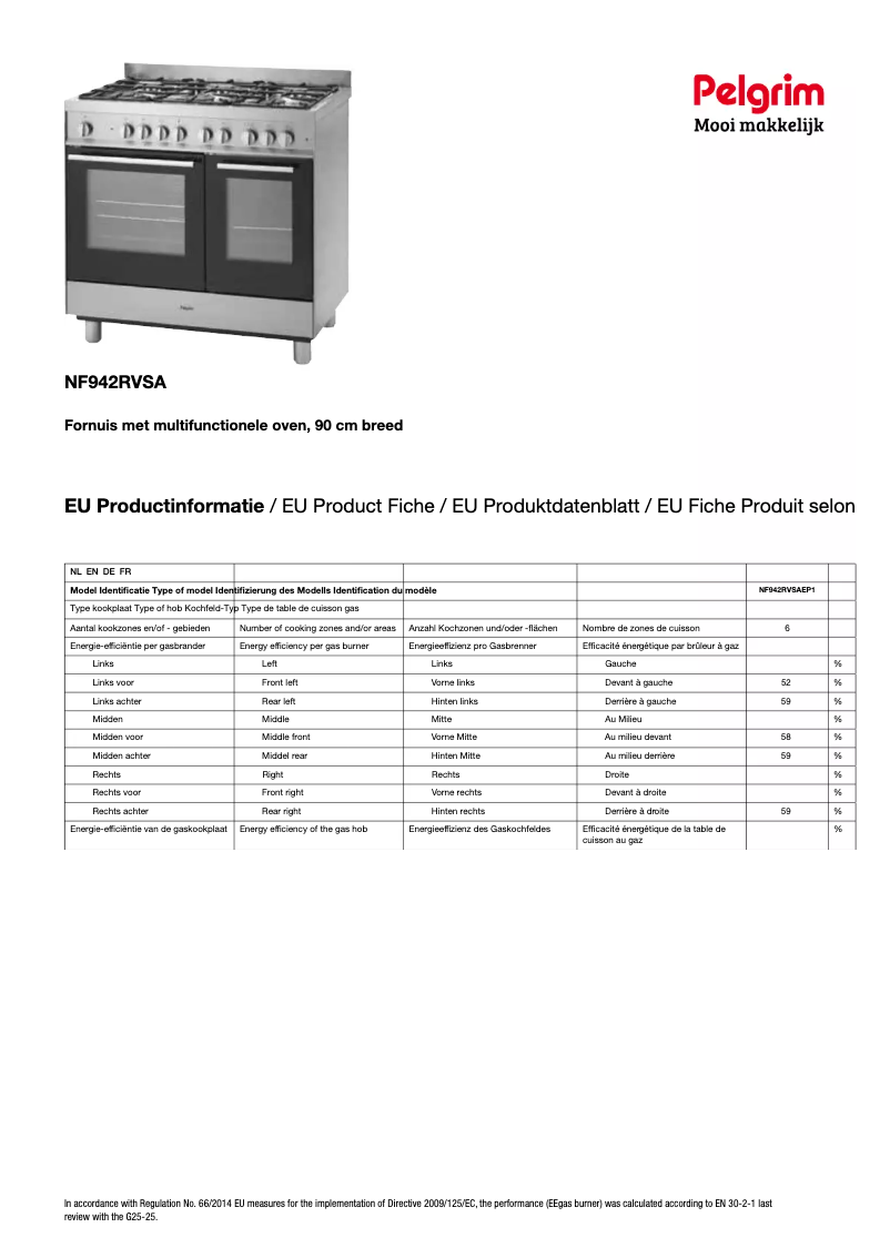 Page 1 of the manual Technical Sheet Pelgrim NF942RVSA